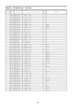 Preview for 96 page of Panasonic TH-P42U30AZ Service Manual