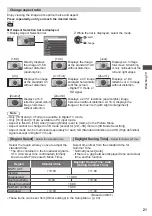 Preview for 21 page of Panasonic TH-P42UT30A Operating Instructions Manual