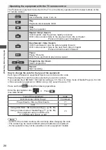 Preview for 24 page of Panasonic TH-P42UT30A Operating Instructions Manual