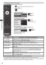 Preview for 30 page of Panasonic TH-P42UT30A Operating Instructions Manual