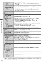 Preview for 40 page of Panasonic TH-P42UT30A Operating Instructions Manual