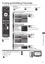 Preview for 41 page of Panasonic TH-P42UT30A Operating Instructions Manual