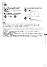 Preview for 47 page of Panasonic TH-P42UT30A Operating Instructions Manual