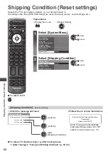 Preview for 50 page of Panasonic TH-P42UT30A Operating Instructions Manual