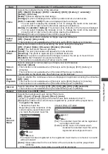 Preview for 61 page of Panasonic TH-P42UT30A Operating Instructions Manual