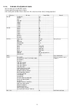 Preview for 12 page of Panasonic TH-P42UT30G Service Manual