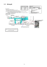 Preview for 45 page of Panasonic TH-P42UT30G Service Manual