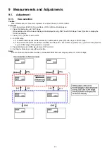 Предварительный просмотр 29 страницы Panasonic TH-P42UT50D Service Manual