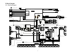 Предварительный просмотр 31 страницы Panasonic TH-P42UT50D Service Manual