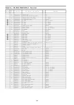 Предварительный просмотр 106 страницы Panasonic TH-P42UT50D Service Manual