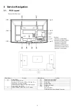 Preview for 6 page of Panasonic TH-P42V20K Service Manual