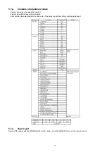 Preview for 11 page of Panasonic TH-P42V20K Service Manual