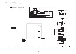 Preview for 49 page of Panasonic TH-P42V20K Service Manual