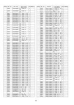 Preview for 104 page of Panasonic TH-P42V20K Service Manual