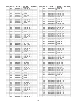 Preview for 105 page of Panasonic TH-P42V20K Service Manual