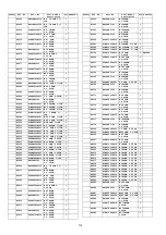 Preview for 114 page of Panasonic TH-P42V20K Service Manual