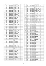 Preview for 121 page of Panasonic TH-P42V20K Service Manual