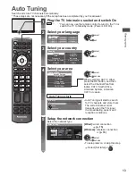 Предварительный просмотр 13 страницы Panasonic TH-P42VT30M Operating Instructions Manual