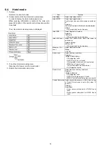 Preview for 14 page of Panasonic TH-P42VT30M Service Manual