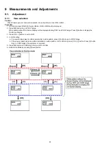 Предварительный просмотр 28 страницы Panasonic TH-P42VT30M Service Manual