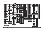 Preview for 4 page of Panasonic TH-P42VT30R Service Manual