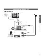 Preview for 11 page of Panasonic TH-P42X10D Operating Instructions Manual