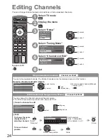 Preview for 24 page of Panasonic TH-P42X10D Operating Instructions Manual