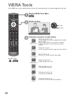 Preview for 30 page of Panasonic TH-P42X10D Operating Instructions Manual