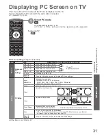 Preview for 31 page of Panasonic TH-P42X10D Operating Instructions Manual