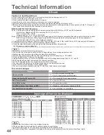 Preview for 44 page of Panasonic TH-P42X10D Operating Instructions Manual