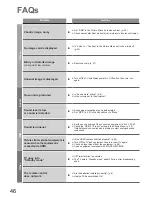 Preview for 46 page of Panasonic TH-P42X10D Operating Instructions Manual