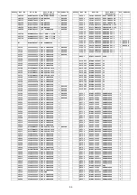 Preview for 99 page of Panasonic TH-P42X20D Service Manual