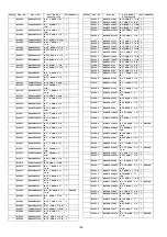 Preview for 106 page of Panasonic TH-P42X20D Service Manual