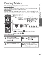 Preview for 17 page of Panasonic TH-P42X20Z Operating Instructions Manual