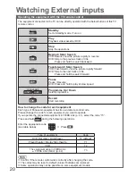 Preview for 20 page of Panasonic TH-P42X20Z Operating Instructions Manual