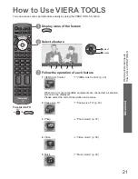 Preview for 21 page of Panasonic TH-P42X20Z Operating Instructions Manual