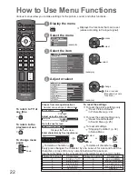 Preview for 22 page of Panasonic TH-P42X20Z Operating Instructions Manual