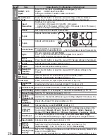 Preview for 26 page of Panasonic TH-P42X20Z Operating Instructions Manual