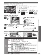 Preview for 37 page of Panasonic TH-P42X20Z Operating Instructions Manual