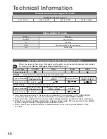 Preview for 48 page of Panasonic TH-P42X20Z Operating Instructions Manual