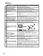 Preview for 54 page of Panasonic TH-P42X20Z Operating Instructions Manual