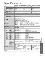 Preview for 55 page of Panasonic TH-P42X20Z Operating Instructions Manual