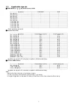 Preview for 7 page of Panasonic TH-P42X50S Service Manual