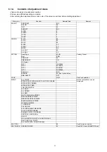 Preview for 11 page of Panasonic TH-P42X50S Service Manual