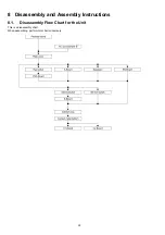 Preview for 22 page of Panasonic TH-P42X50S Service Manual