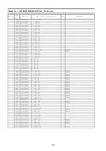 Preview for 70 page of Panasonic TH-P42X50S Service Manual