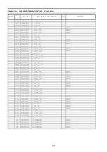 Preview for 73 page of Panasonic TH-P42X50S Service Manual