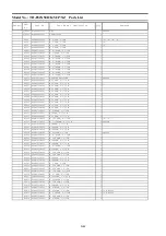 Preview for 78 page of Panasonic TH-P42X50S Service Manual