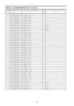 Preview for 80 page of Panasonic TH-P42X50S Service Manual