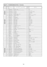 Preview for 91 page of Panasonic TH-P42X50S Service Manual